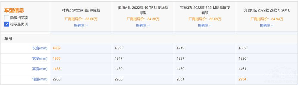 �ֿ�Zֵ��ֵ���I�����^��34C���Ƿ����x����