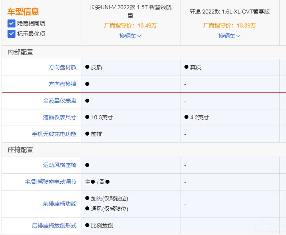 10W��(j��)���Iԓ����x��  ܎��߀��UNI-V?