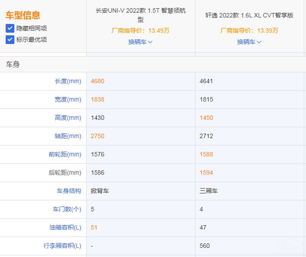 10W��(j��)���Iԓ����x��  ܎��߀��UNI-V?