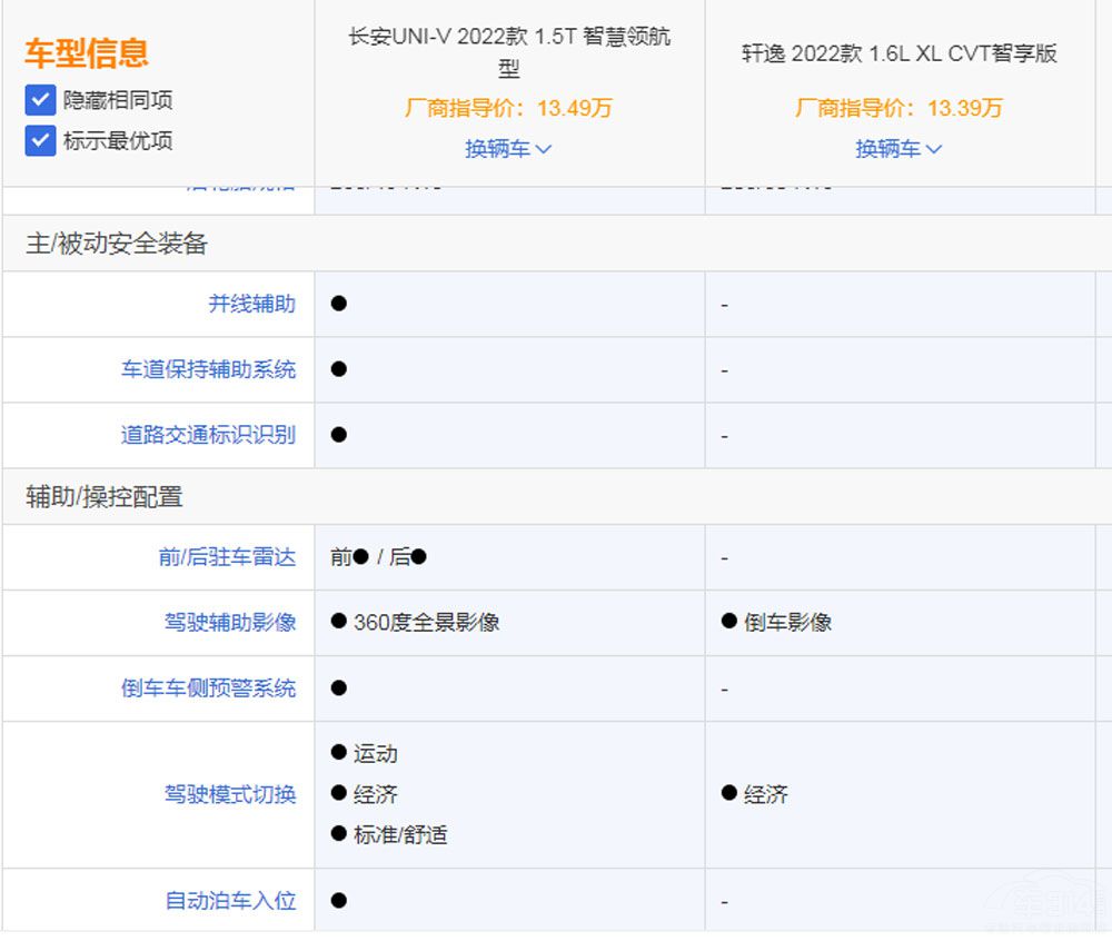 10W��(j��)���Iԓ����x��  ܎��߀��UNI-V?