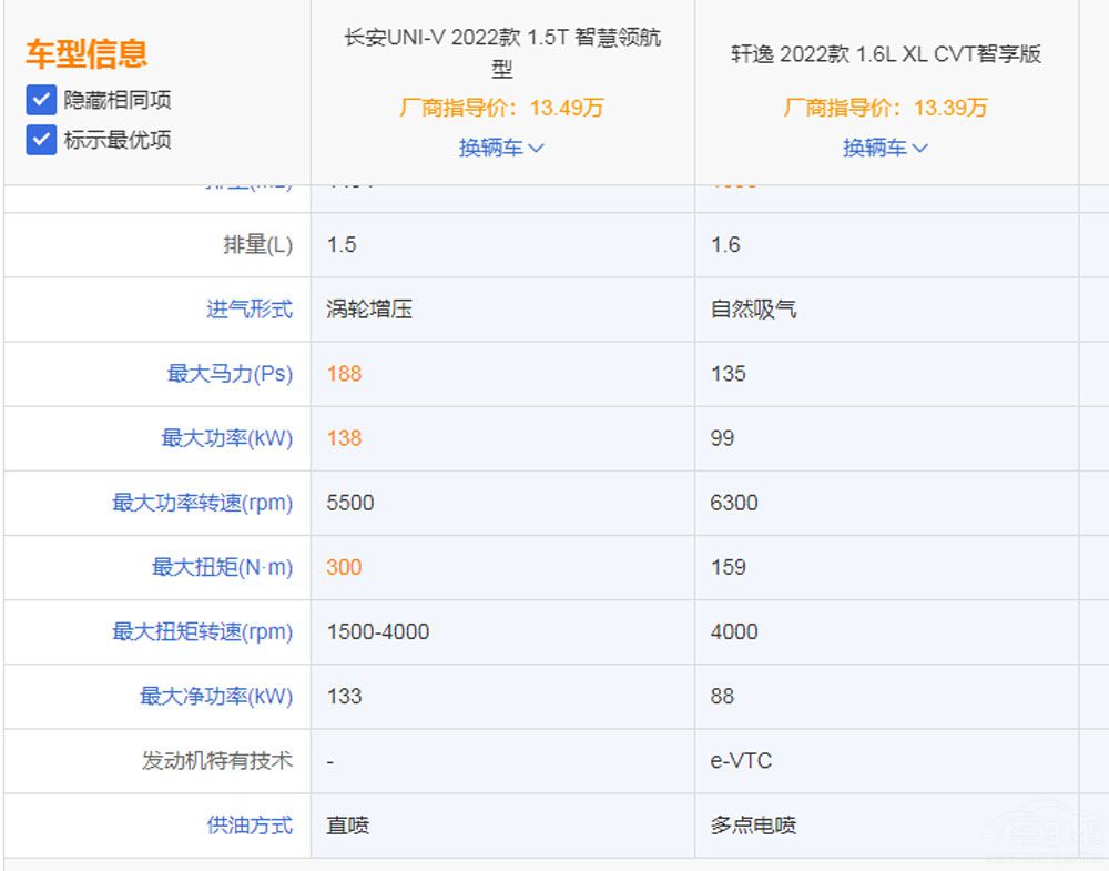 10W��(j��)���Iԓ����x��  ܎��߀��UNI-V?