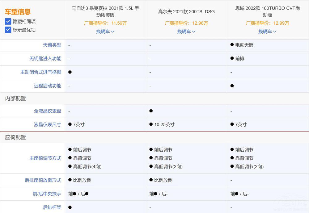 ����ʮ���f��A�����Y܇���l��ֵ�����]��