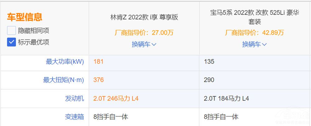 �缉�e���� �ֿ�Z PK���R5ϵ������Σ�