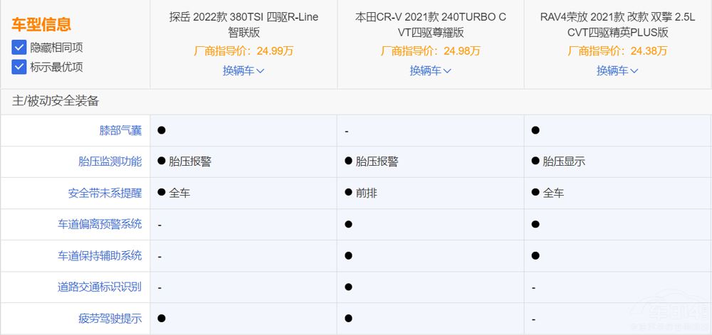 �M���ճ���ʹ�� ��ʮ�f���Һ��YSUV���]��