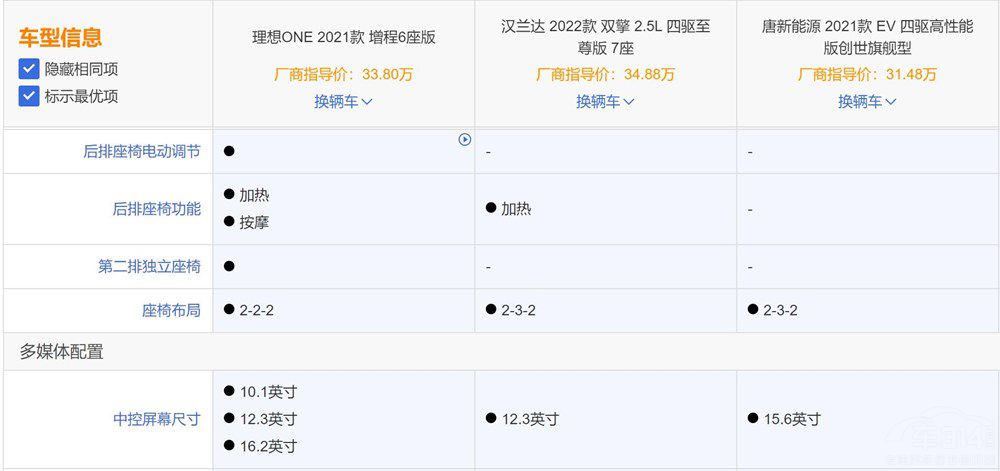 ����ONEֵ��ֵ���I������һ�¾�֪������