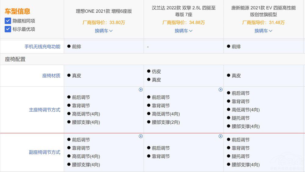 ����ONEֵ��ֵ���I������һ�¾�֪������