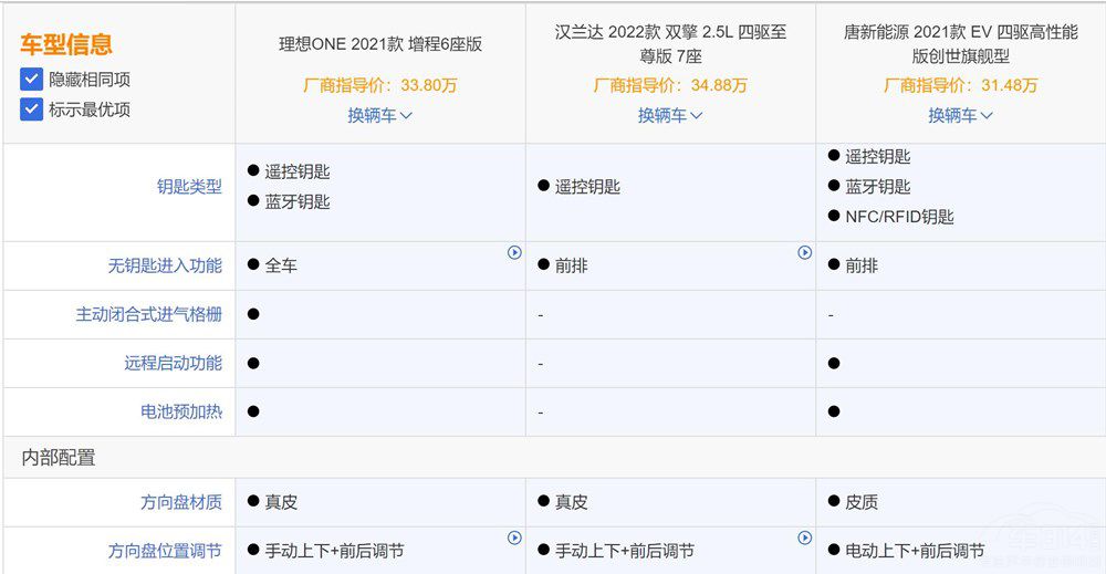 ����ONEֵ��ֵ���I������һ�¾�֪������