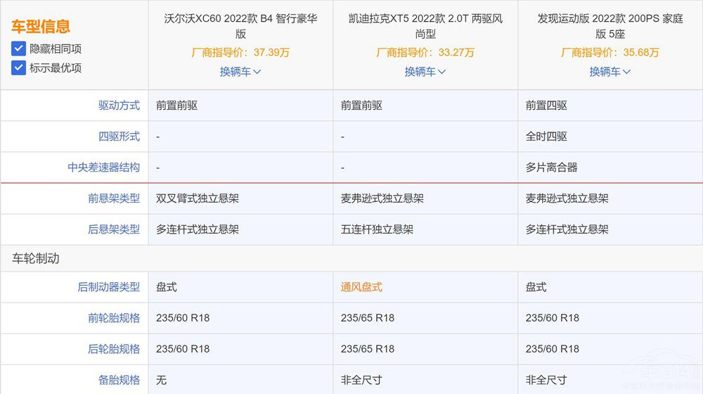 ��ʮ�f(w��n)���ASUV�xX1���@����܇��ԒҪ�f(shu��)