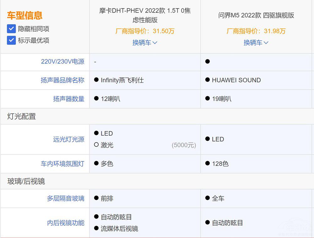 Ħ��DHT PHEV�͆���M5������ϲ�g�l��