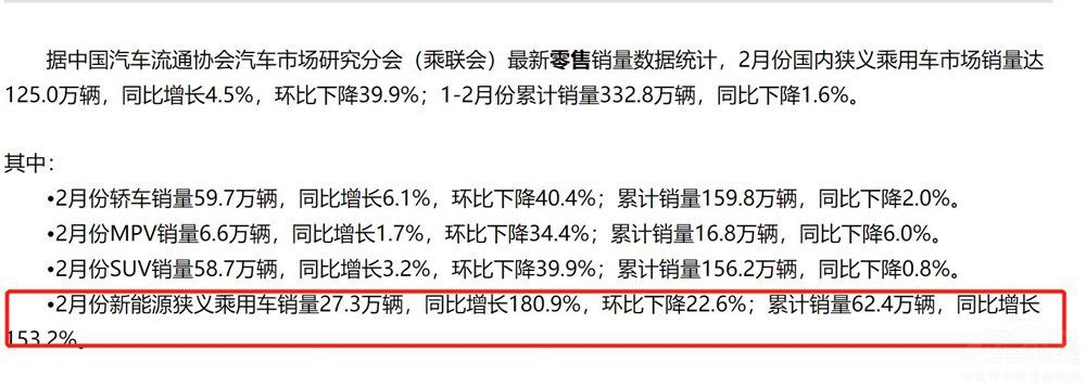 ����ԴSUV �ȁ����ƺ�ModelY�l��ֵ���x