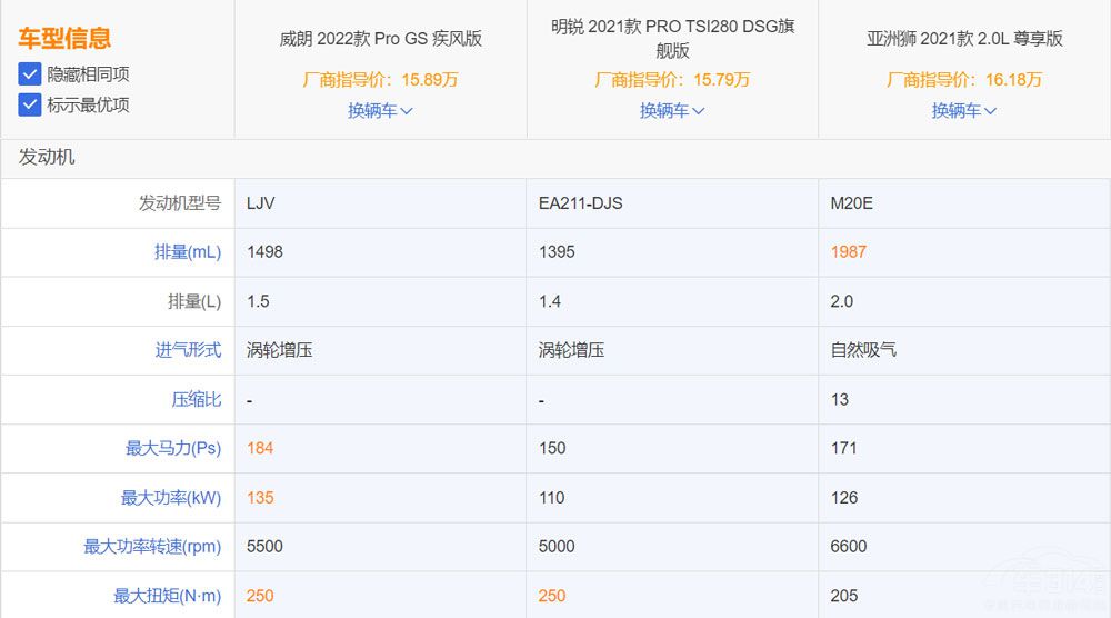 15�f�����A�� �@����A+���I܇ֵ��һ��