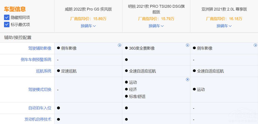 15�f�����A�� �@����A+���I܇ֵ��һ��