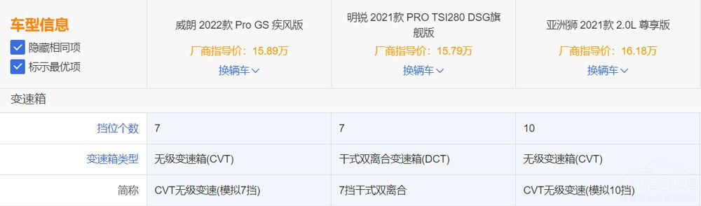 15�f�����A�� �@����A+���I܇ֵ��һ��