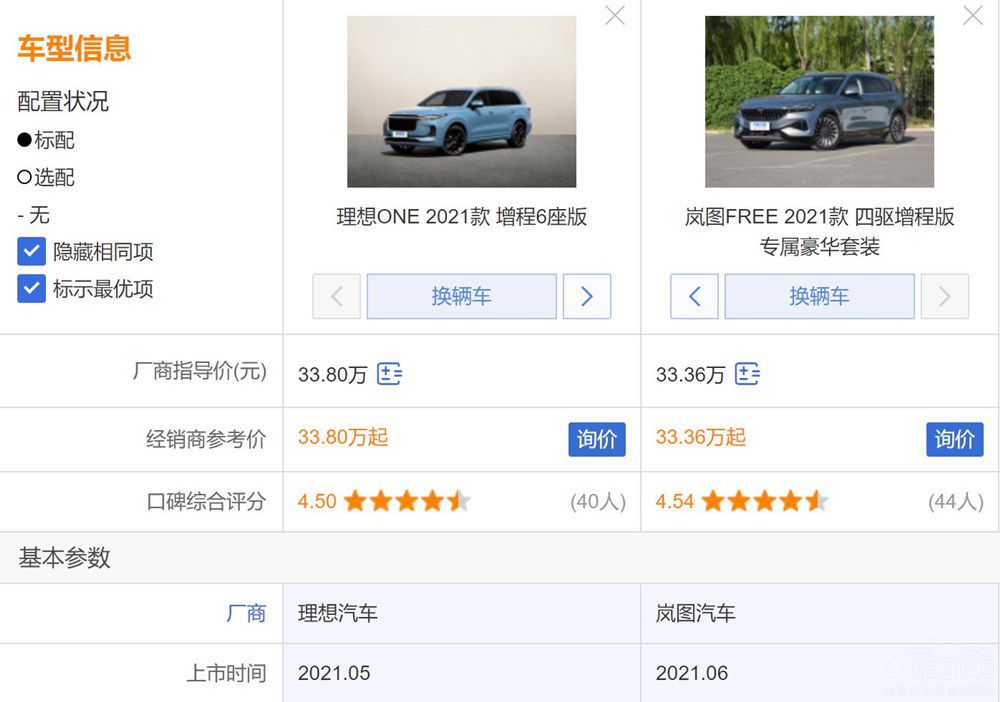 �ɷ���֮�� ����ʽSUV܇�x����߀�Ǎ��D��