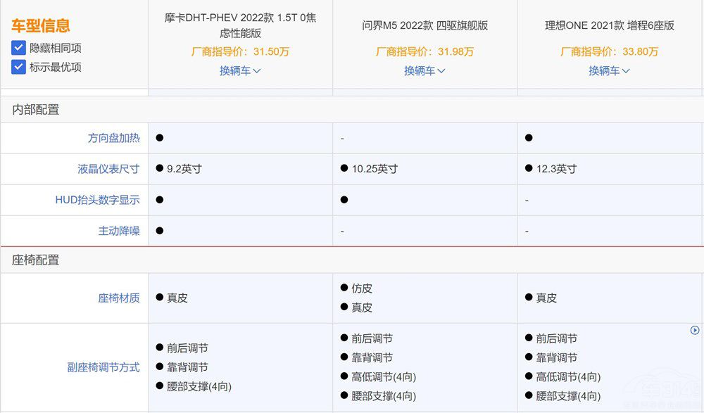 Ħ��DHT-PHEV ����M5������ONE���x�l