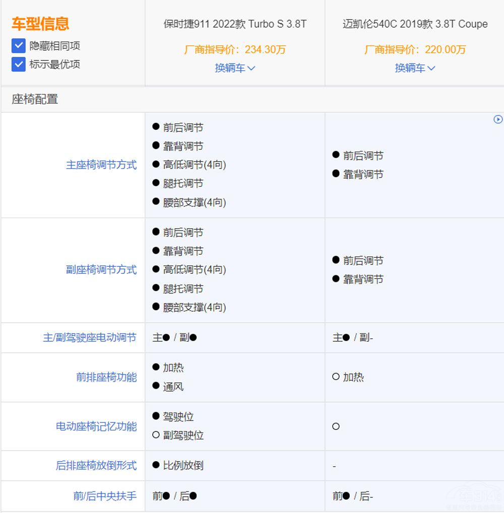 ȫ��Ӳ؛���@������f����܇��ϲ�g����