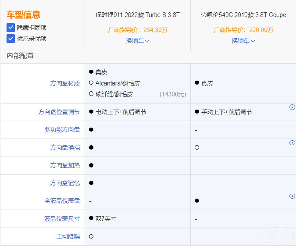 ȫ��Ӳ؛���@������f����܇��ϲ�g����