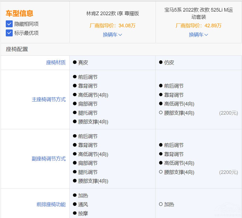 �缉�e��PK �ֿ�Z���Ȍ��R5ϵ���������