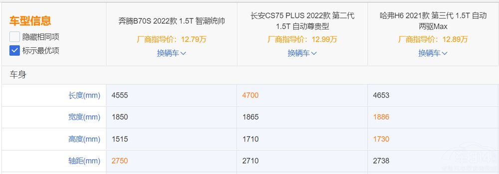 ���vB70S����CS75 PLUS�͹���H6�x�l��