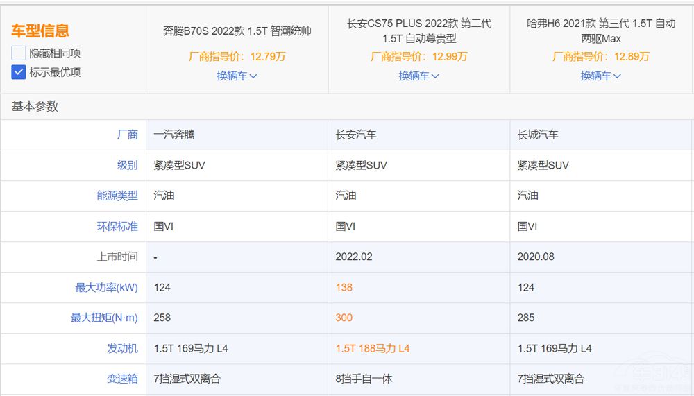 ���vB70S����CS75 PLUS�͹���H6�x�l��