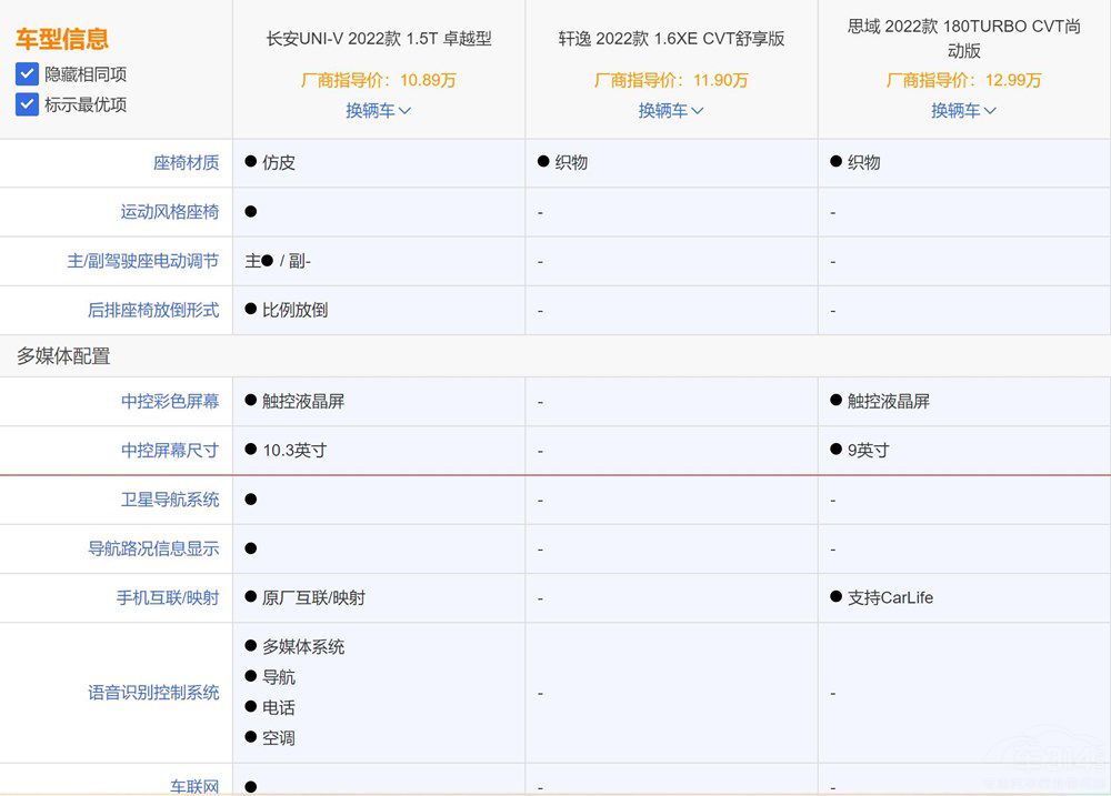 �o�����I��ô�x UNI-V��Ȼ�����ϵ�x��