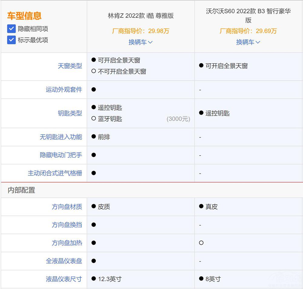 �֠���S60��(du��)���ֿ�Z �@����ϵ���A�A����