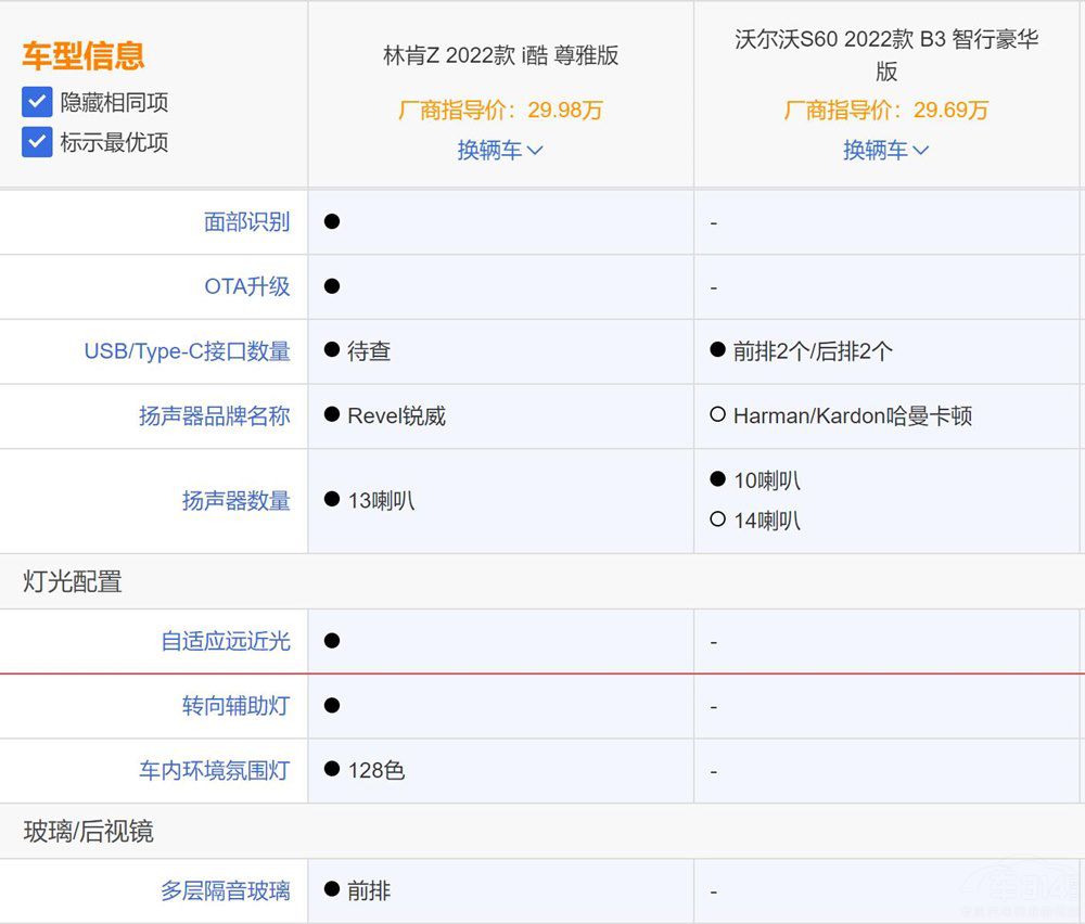 �֠���S60��(du��)���ֿ�Z �@����ϵ���A�A�ˣ�