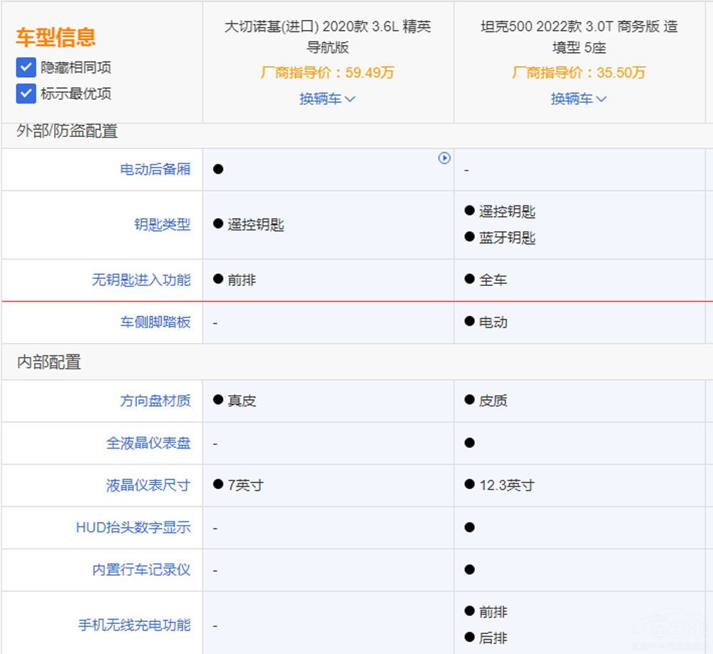 ̹��500��(du��)���M(j��n)��܇�� ��(y��u)�����̄�(w��)������?