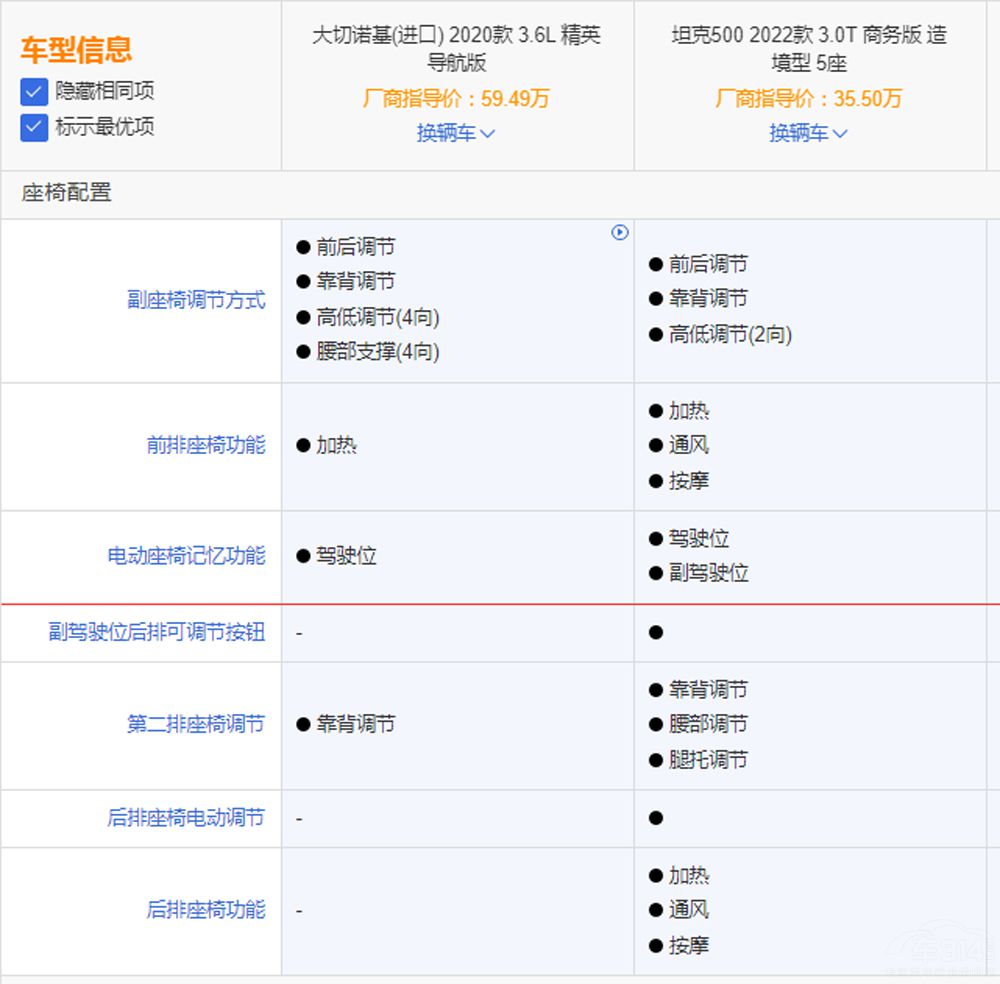 ̹��500��(du��)���M(j��n)��܇�� ��(y��u)�����̄�(w��)������?