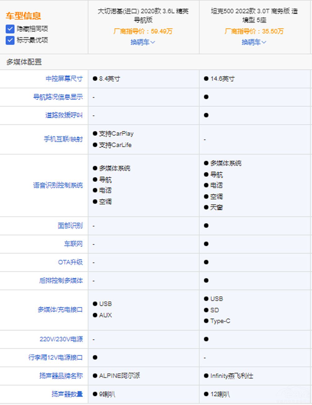 ̹��500��(du��)���M(j��n)��܇�� ��(y��u)�����̄�(w��)������?