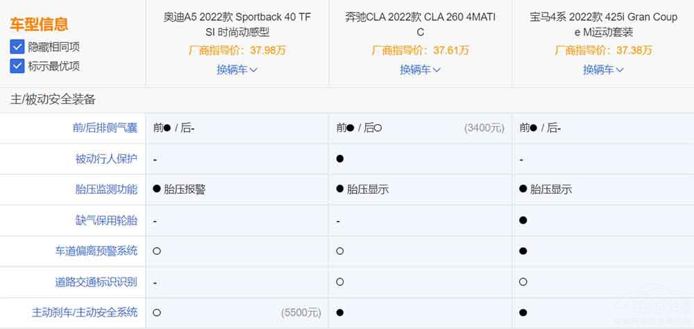 ��ʮ�f�����A(y��)����BBA����I��ԓ����x��