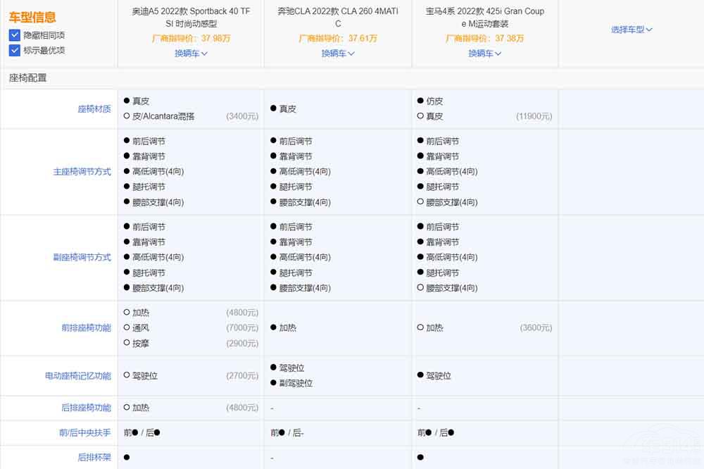 ��ʮ�f�����A(y��)����BBA����I��ԓ����x��