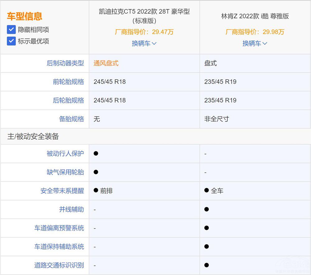 ��ϵ���A��(du��)�Q���ֿ�Z��لP������CT5��