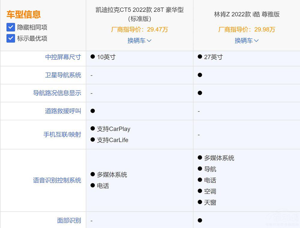 ��ϵ���A��(du��)�Q���ֿ�Z��لP������CT5��