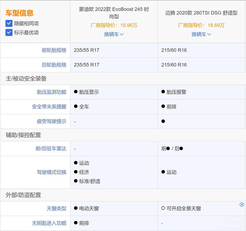 ���YB��܇�x��ϵ��ȫ���ɵϚW��ԒҪ�f