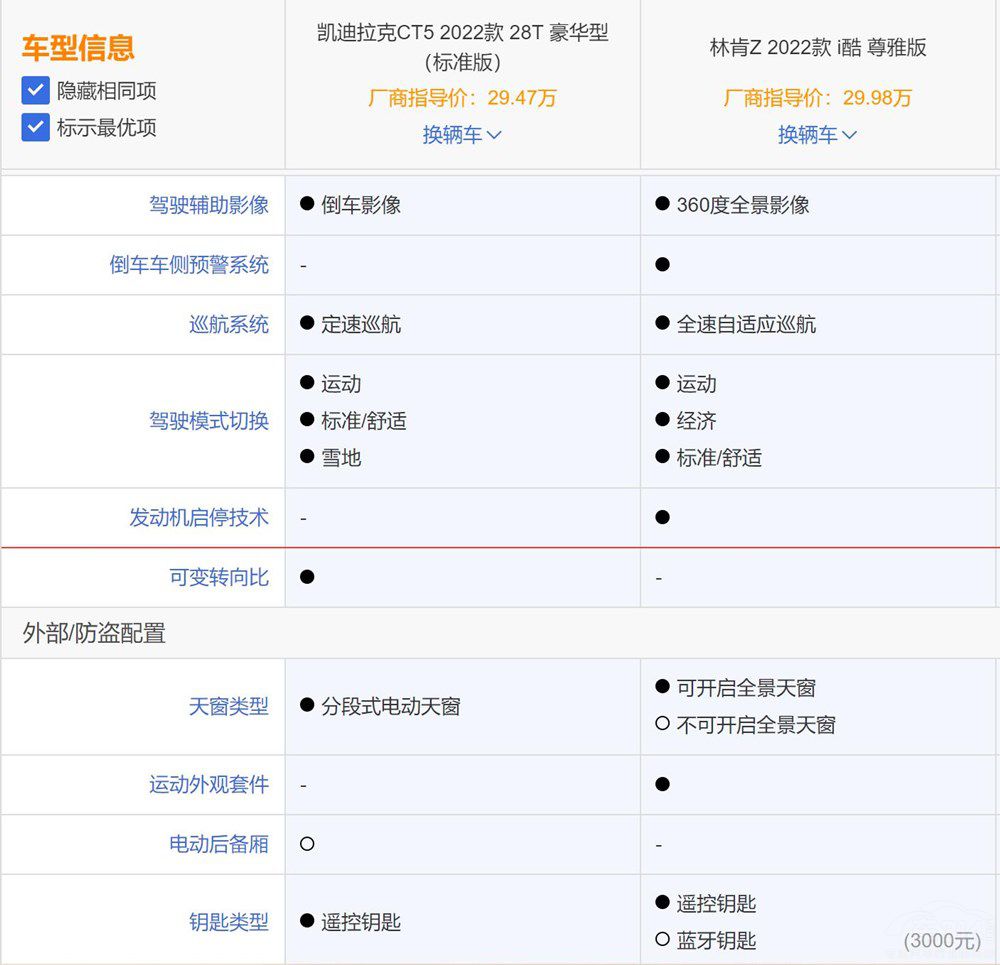 ��ϵ���A��(du��)�Q���ֿ�Z��لP������CT5��