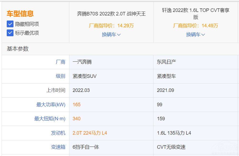 ͬ��ʮ�f��  �����x܎��߀�Ǳ��vB70S��