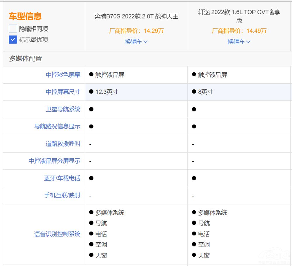 ͬ��ʮ�f��  �����x܎��߀�Ǳ��vB70S��