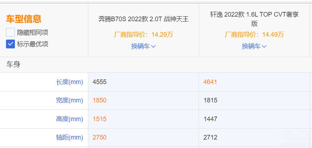 ͬ��ʮ�f��  �����x܎��߀�Ǳ��vB70S��