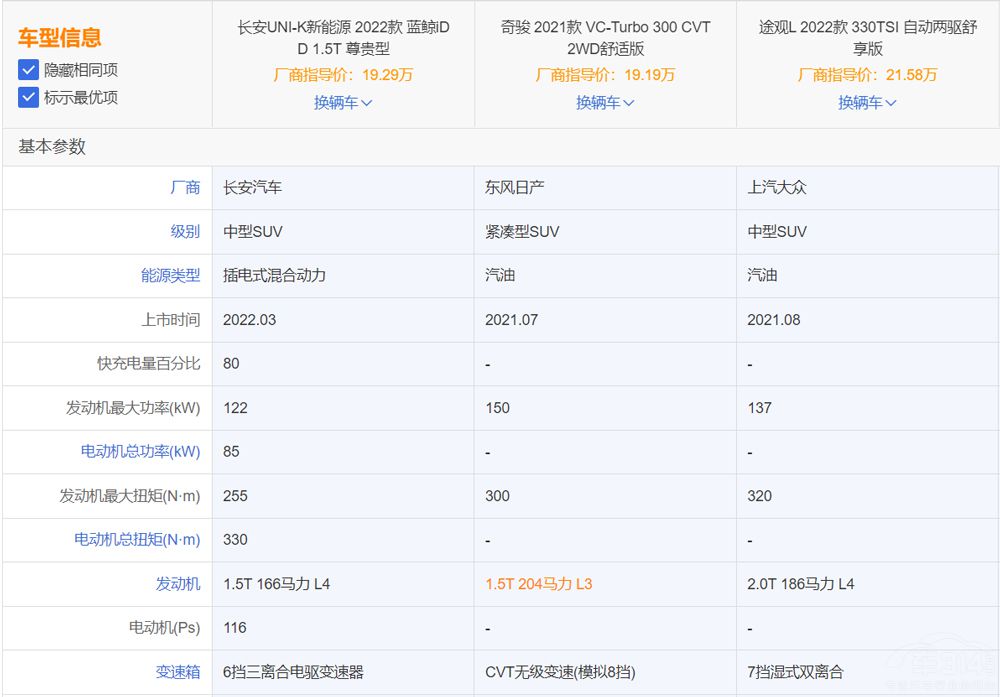 20�f�Iʲô���E��;�^L UNI-K����Դ��ֵ