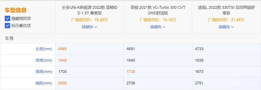 20�f�Iʲô���E��;�^L UNI-K����Դ��ֵ