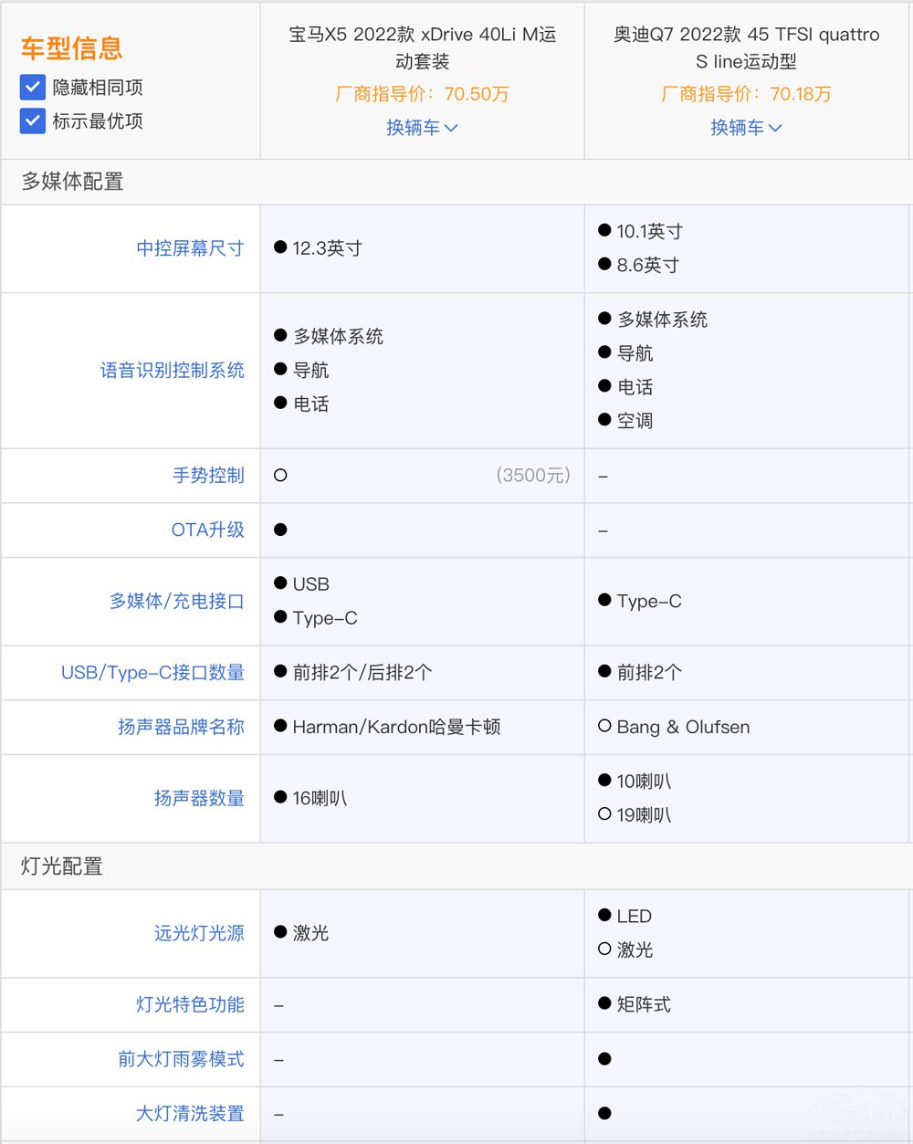 ȫ���a���RX5������ ���^Q7ԓ��ô�x��