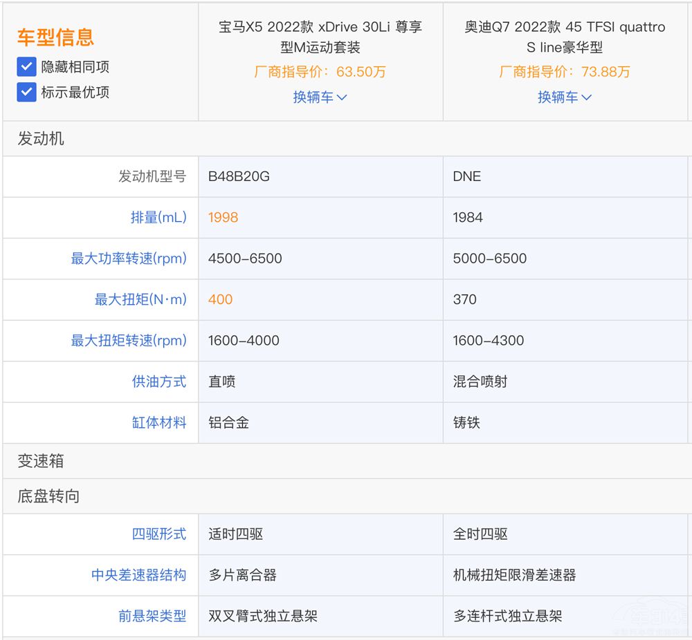 ȫ���a���RX5������ ���^Q7ԓ��ô�x��