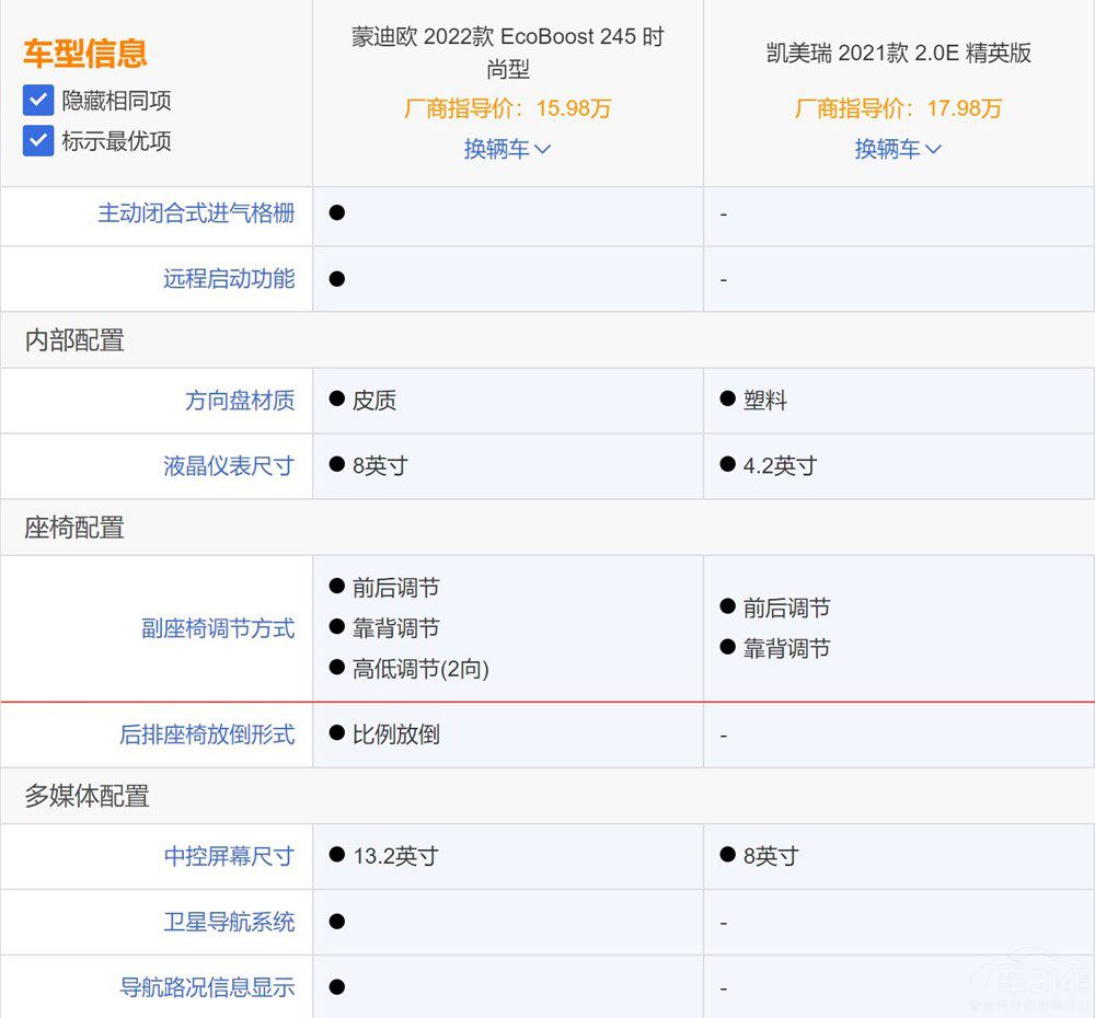 ��(du��)��ȫ���ɵϚW���S��P�����l(shu��)��ֵ���I(m��i)