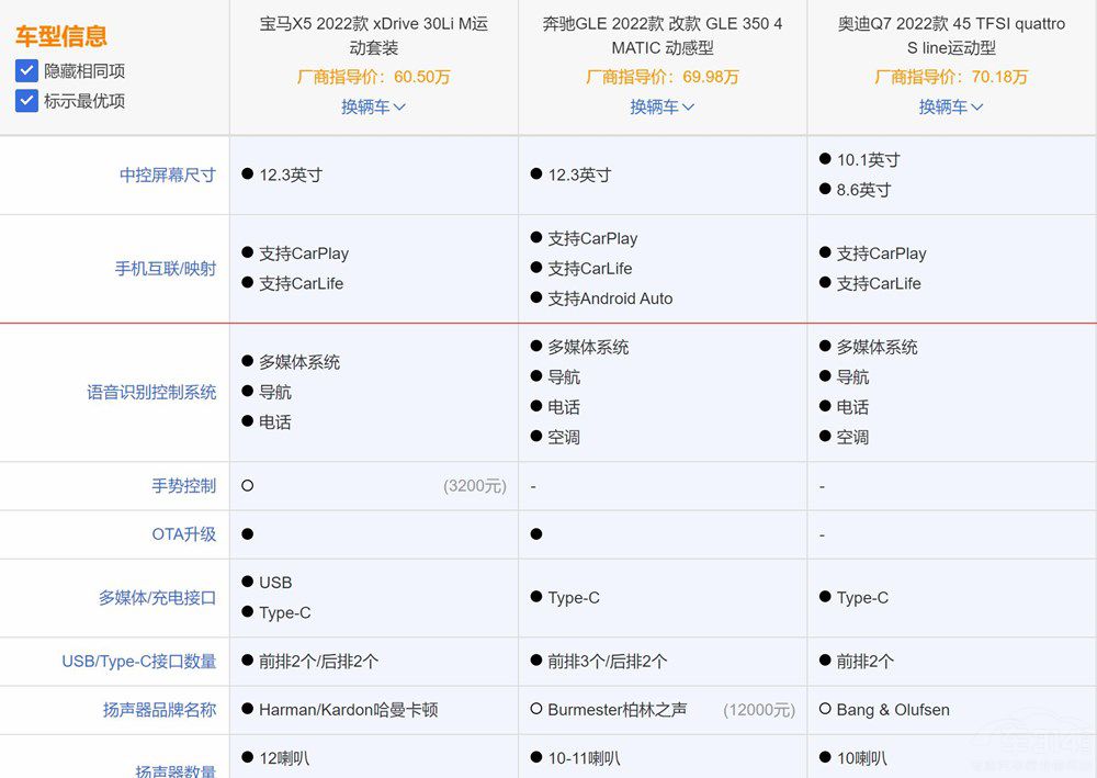 �Č��RX5׃���A�����RX5 ����ʲôҪ�f��