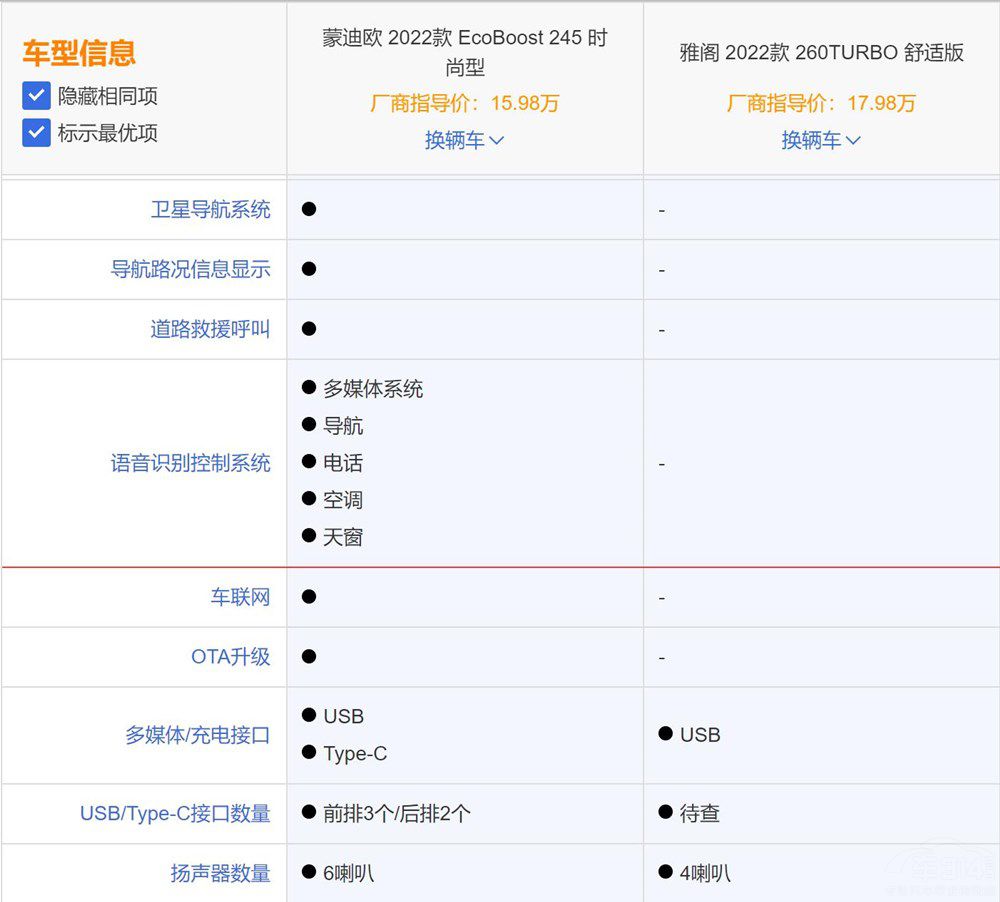 ȫ���ɵϚW�������������w���Ј���λ�أ�