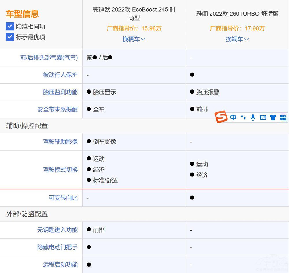 ȫ���ɵϚW�������������w���Ј���λ����