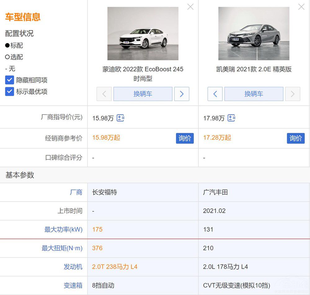 ��(du��)��ȫ���ɵϚW���S��P�����l(shu��)��ֵ���I(m��i)