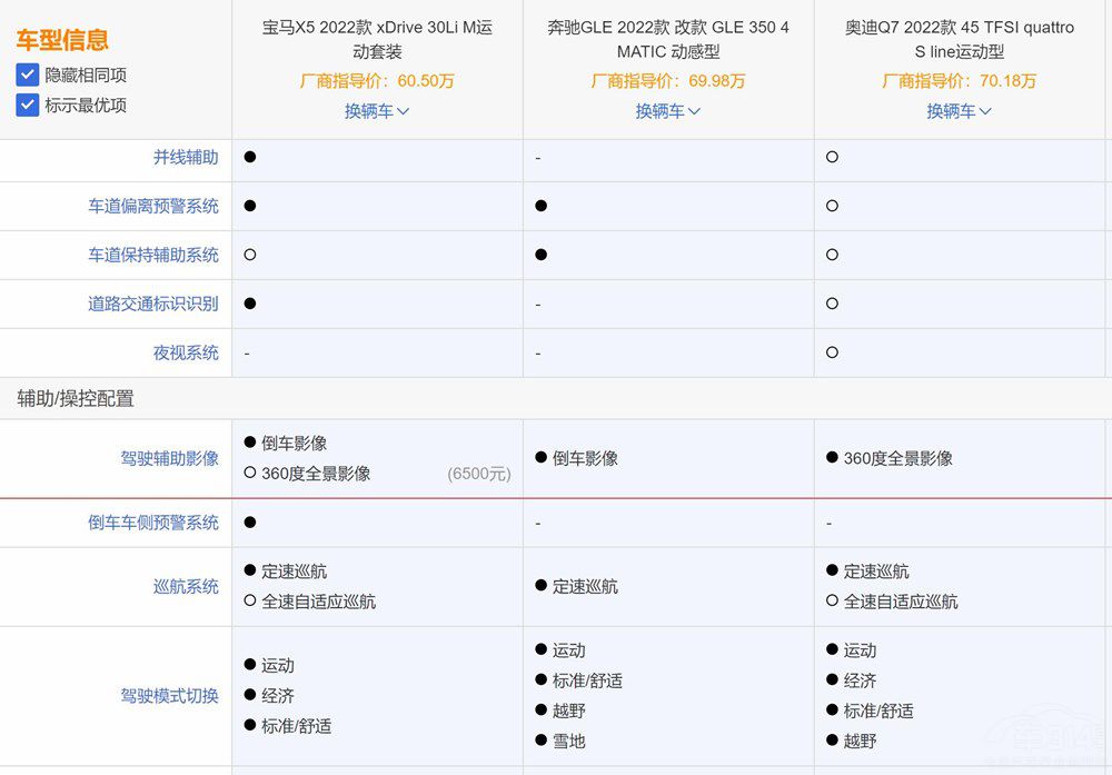 �Č��RX5׃���A�����RX5 ����ʲôҪ�f��