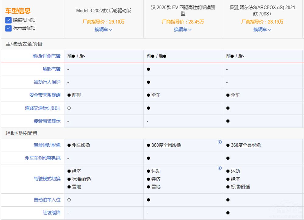 ����I܇��ô�x ��˹��һ�����(y��u)�x����